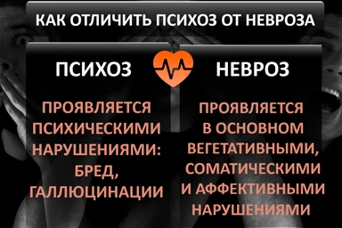 Лечение психоза в Ижевске
